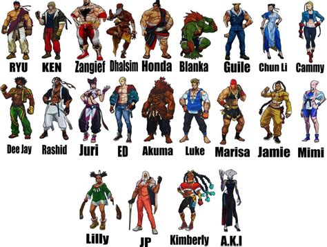 leaked sf6 roster|Street Fighter 6 Roster: Who Are the Leaked。